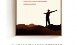 励志视频《相信自己》,唤醒潜能，成就非凡人生